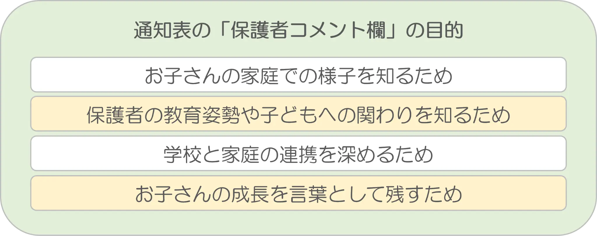WEBP図① | 家庭教師のガンバ