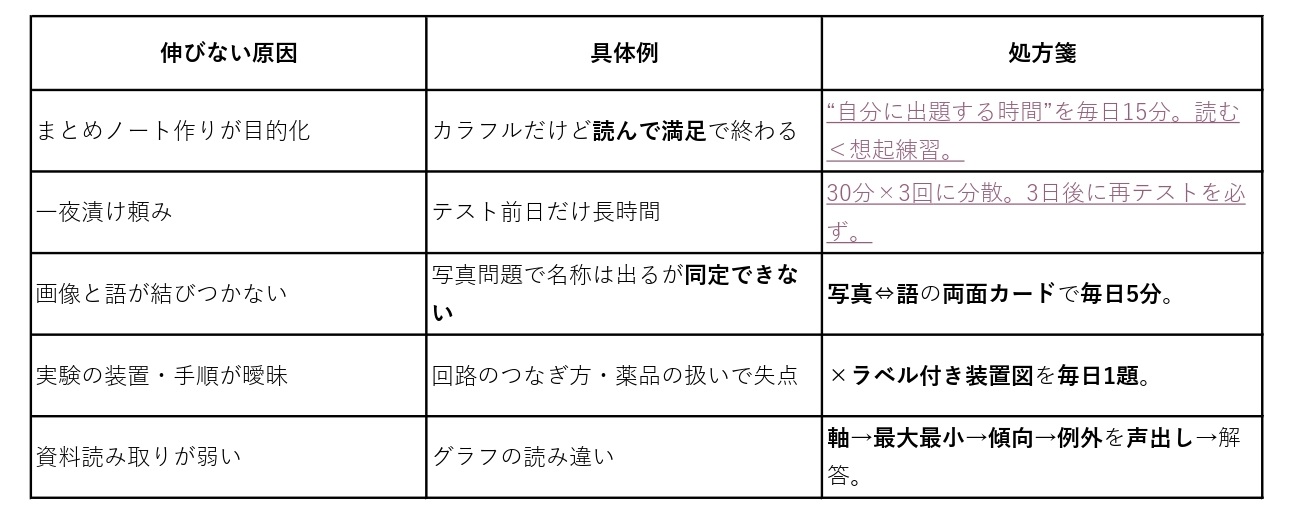 Book1_page-0001 | 家庭教師のガンバ