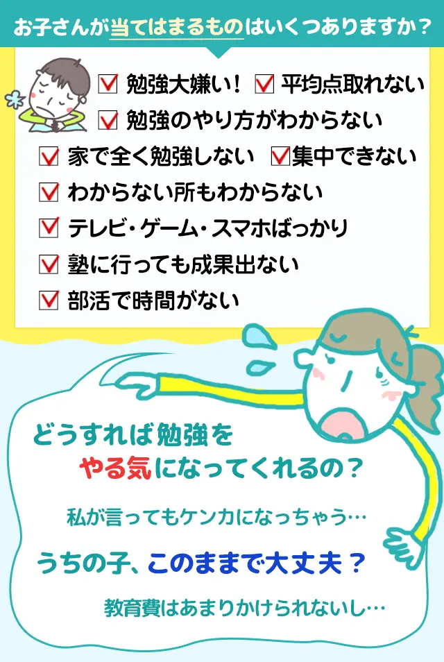 勉強大嫌い　平均点取れない　やり方わからない